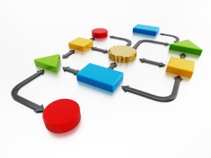 sociedades telemáticas